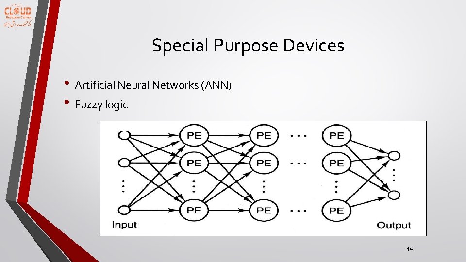Special Purpose Devices • Artificial Neural Networks (ANN) • Fuzzy logic 14 