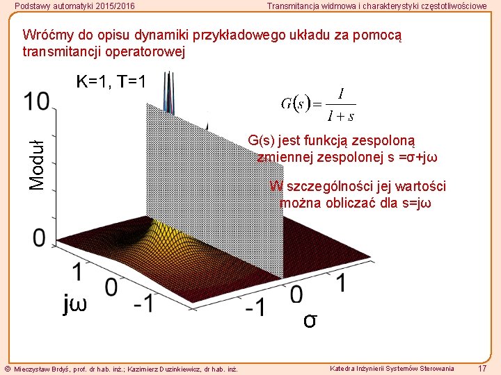 Podstawy automatyki 2015/2016 Transmitancja widmowa i charakterystyki częstotliwościowe Wróćmy do opisu dynamiki przykładowego układu