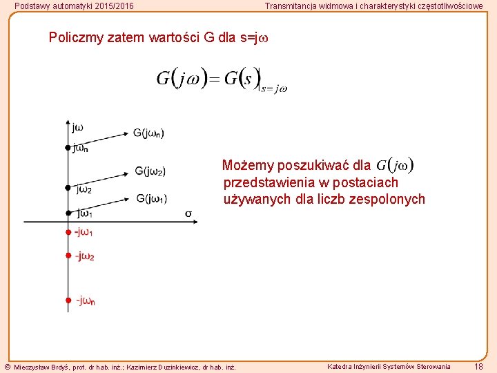 Podstawy automatyki 2015/2016 Transmitancja widmowa i charakterystyki częstotliwościowe Policzmy zatem wartości G dla s=j