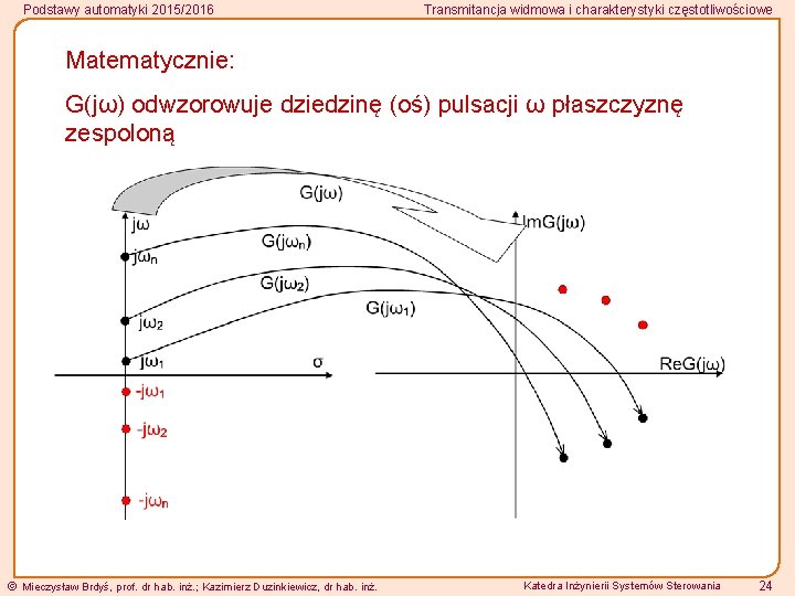 Podstawy automatyki 2015/2016 Transmitancja widmowa i charakterystyki częstotliwościowe Matematycznie: G(jω) odwzorowuje dziedzinę (oś) pulsacji