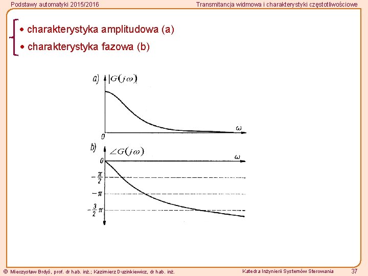 Podstawy automatyki 2015/2016 Transmitancja widmowa i charakterystyki częstotliwościowe charakterystyka amplitudowa (a) charakterystyka fazowa (b)