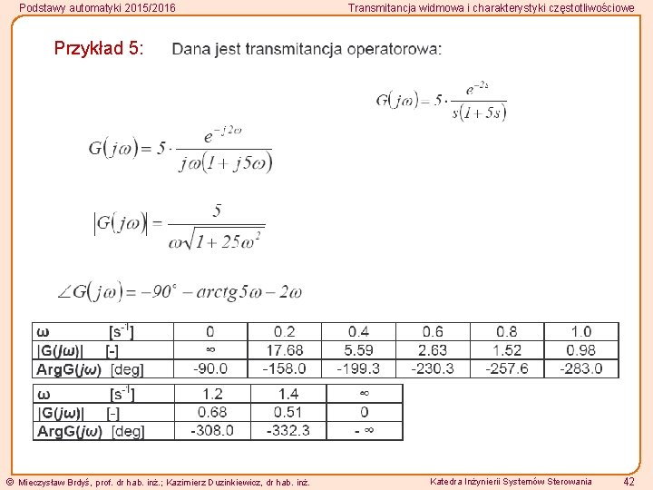 Podstawy automatyki 2015/2016 Transmitancja widmowa i charakterystyki częstotliwościowe Przykład 5: Mieczysław Brdyś, prof. dr