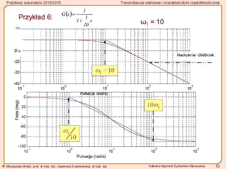 Podstawy automatyki 2015/2016 Przykład 6: Mieczysław Brdyś, prof. dr hab. inż. ; Kazimierz Duzinkiewicz,