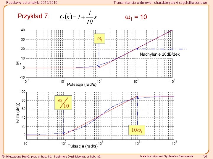 Podstawy automatyki 2015/2016 Przykład 7: Mieczysław Brdyś, prof. dr hab. inż. ; Kazimierz Duzinkiewicz,