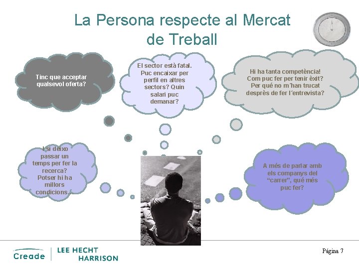 La Persona respecte al Mercat de Treball Tinc que acceptar qualsevol oferta? I si