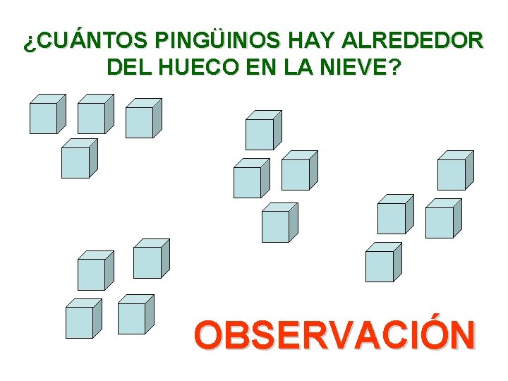 ¿CUÁNTOS PINGÜINOS HAY ALREDEDOR DEL HUECO EN LA NIEVE? OBSERVACIÓN 