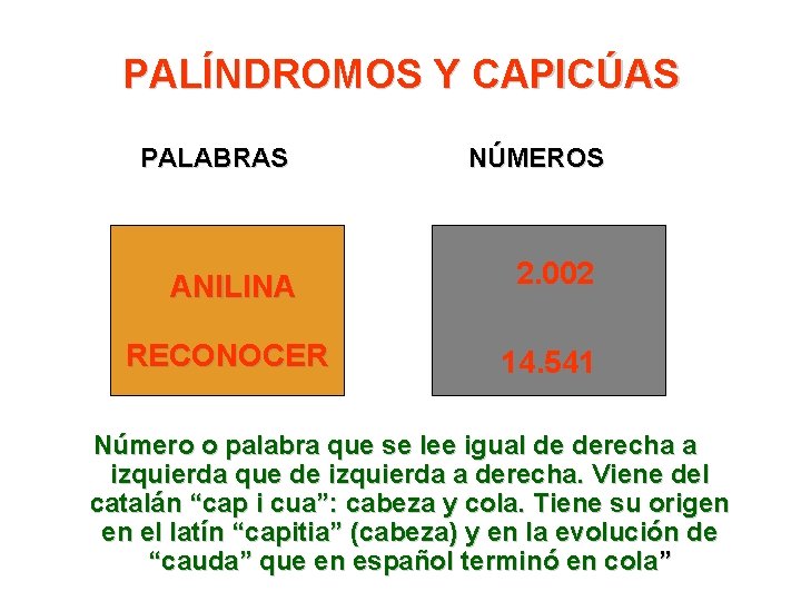 PALÍNDROMOS Y CAPICÚAS PALABRAS NÚMEROS ANILINA 2. 002 RECONOCER 14. 541 Número o palabra