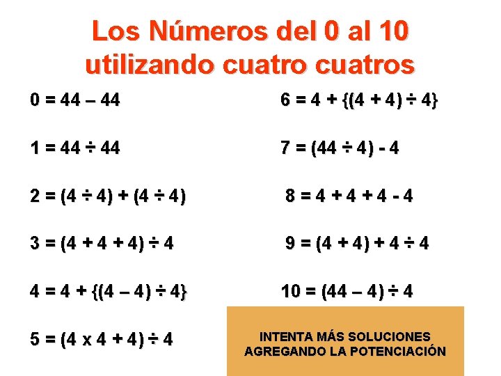 Los Números del 0 al 10 utilizando cuatros 0 = 44 – 44 6