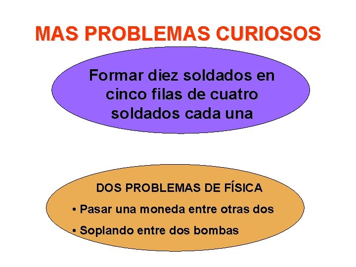 MAS PROBLEMAS CURIOSOS Formar diez soldados en cinco filas de cuatro soldados cada una