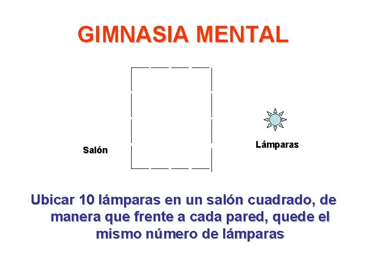 GIMNASIA MENTAL Salón Lámparas Ubicar 10 lámparas en un salón cuadrado, de manera que