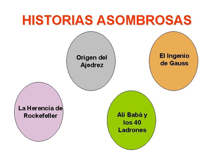 HISTORIAS ASOMBROSAS El Ingenio de Gauss Origen del Ajedrez La Herencia de Rockefeller Alí