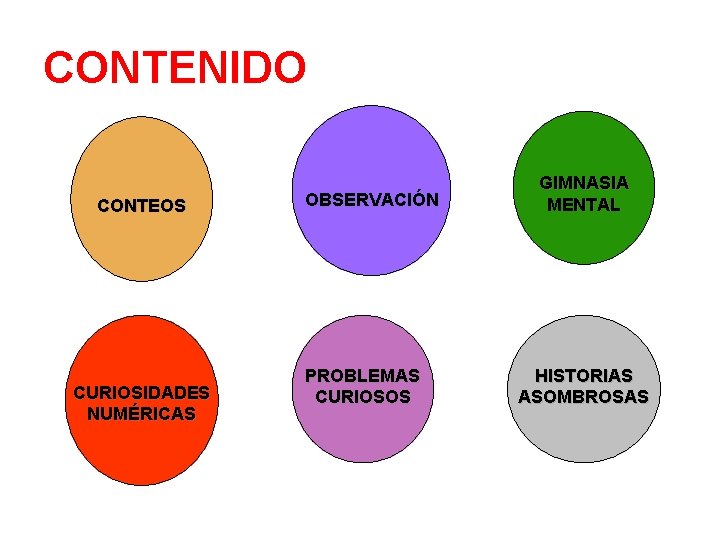 CONTENIDO CONTEOS CURIOSIDADES NUMÉRICAS OBSERVACIÓN PROBLEMAS CURIOSOS GIMNASIA MENTAL HISTORIAS ASOMBROSAS 