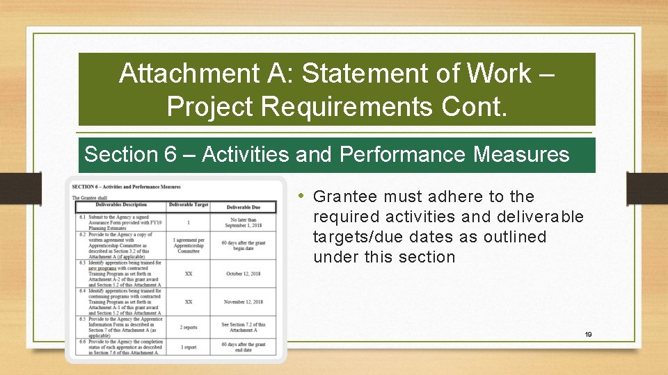Attachment A: Statement of Work – Project Requirements Cont. Section 6 – Activities and