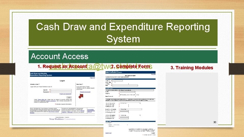 Cash Draw and Expenditure Reporting System Account Access 1. Request an Account 2. Complete