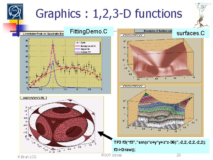 Graphics : 1, 2, 3 -D functions Fitting. Demo. C surfaces. C n TF