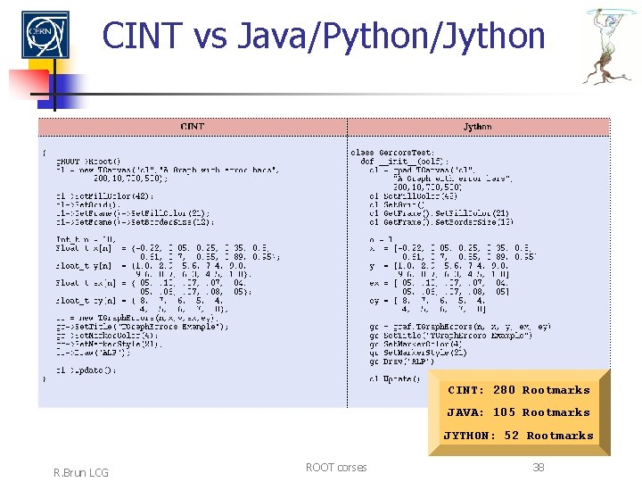 CINT vs Java/Python/Jython CINT: 280 Rootmarks JAVA: 105 Rootmarks JYTHON: 52 Rootmarks R. Brun
