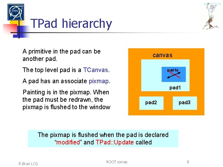 TPad hierarchy A primitive in the pad can be another pad. canvas The top