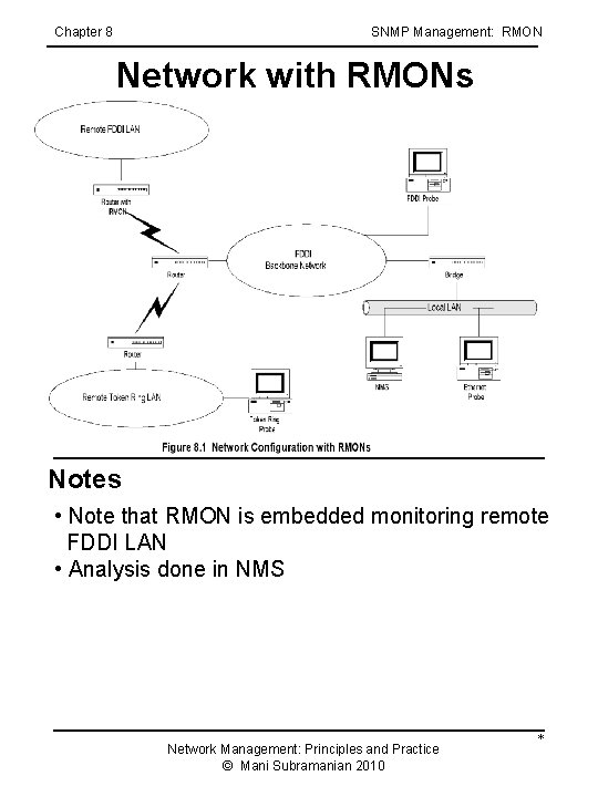 Chapter 8 SNMP Management: RMON Network with RMONs Notes • Note that RMON is Chapter 8 SNMP Management: RMON Network with RMONs Notes • Note that RMON is
