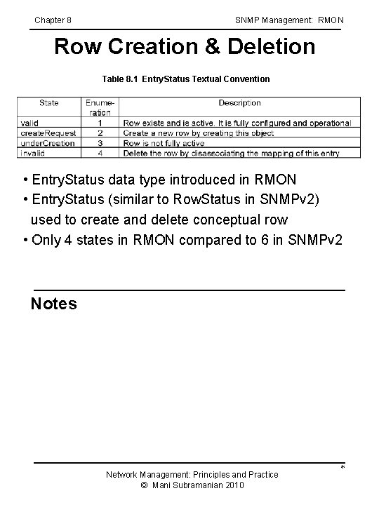 Chapter 8 SNMP Management: RMON Row Creation & Deletion Table 8. 1 Entry. Status Chapter 8 SNMP Management: RMON Row Creation & Deletion Table 8. 1 Entry. Status