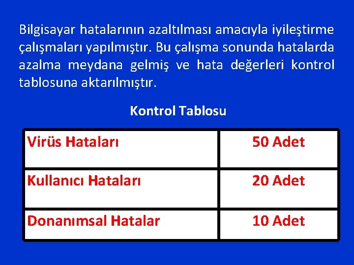 Bilgisayar hatalarının azaltılması amacıyla iyileştirme çalışmaları yapılmıştır. Bu çalışma sonunda hatalarda azalma meydana gelmiş