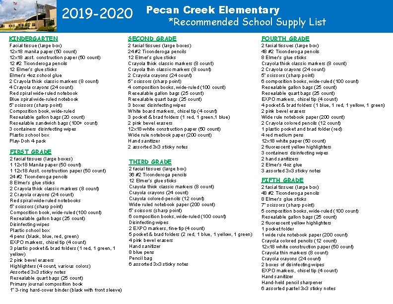 2019 -2020 Pecan Creek Elementary *Recommended School Supply List KINDERGARTEN SECOND GRADE FOURTH GRADE