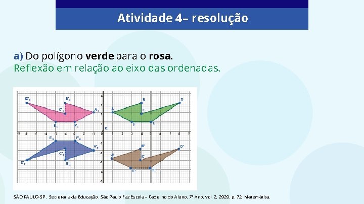 Atividade 4 – resolução a) Do polígono verde para o rosa. Reflexão em relação