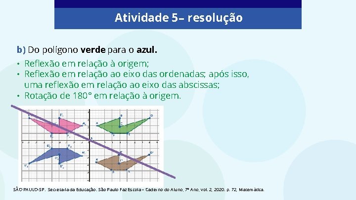 Atividade 5 – resolução b) Do polígono verde para o azul. • Reflexão em