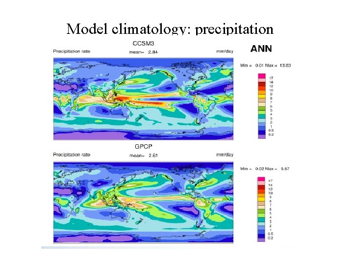 Model climatology: precipitation Model climatology: precipitation