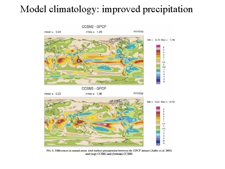 Model climatology: improved precipitation Model climatology: improved precipitation