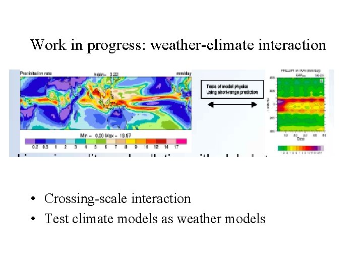 Work in progress: weather-climate interaction • Crossing-scale interaction • Test climate models as weather Work in progress: weather-climate interaction • Crossing-scale interaction • Test climate models as weather