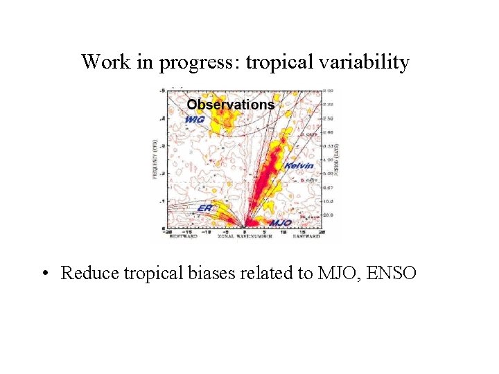 Work in progress: tropical variability • Reduce tropical biases related to MJO, ENSO Work in progress: tropical variability • Reduce tropical biases related to MJO, ENSO