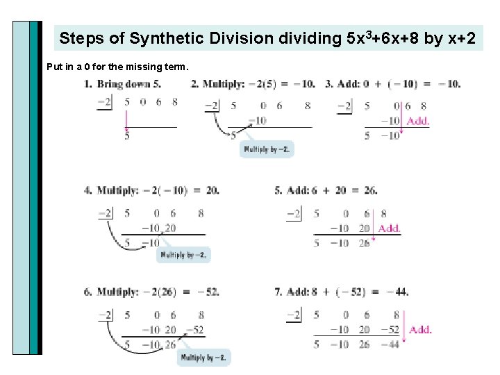 Steps of Synthetic Division dividing 5 x 3+6 x+8 by x+2 Put in a