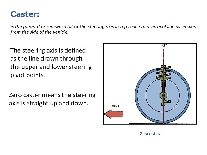 Caster: is the forward or rearward tilt of the steering axis in reference to