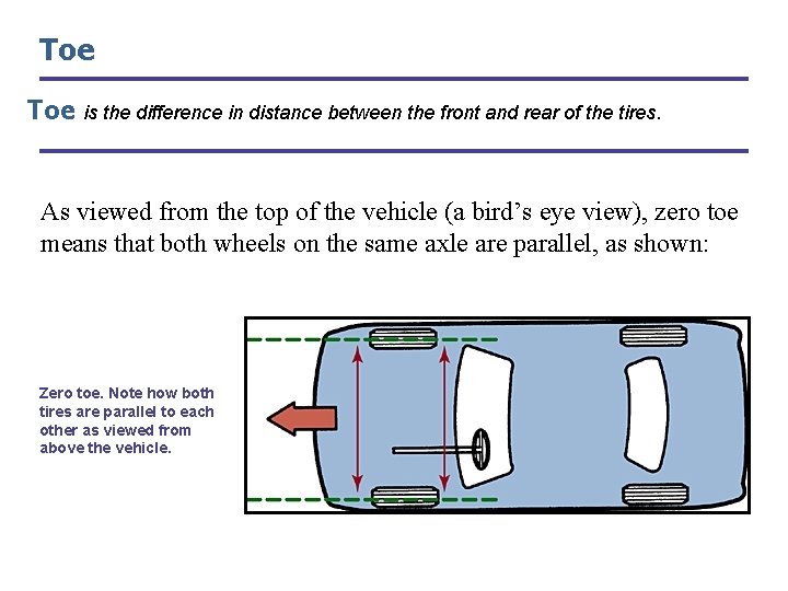 Toe is the difference in distance between the front and rear of the tires.