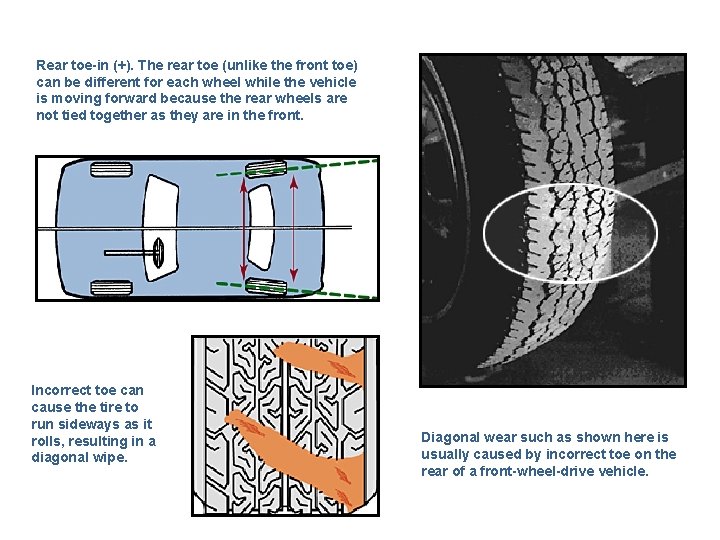 Rear toe-in (+). The rear toe (unlike the front toe) can be different for