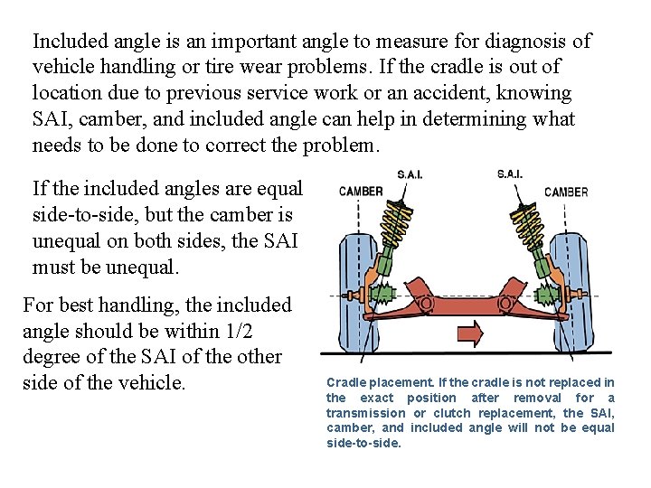Included angle is an important angle to measure for diagnosis of vehicle handling or
