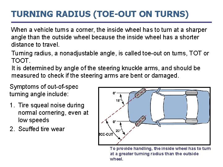 TURNING RADIUS (TOE-OUT ON TURNS) When a vehicle turns a corner, the inside wheel