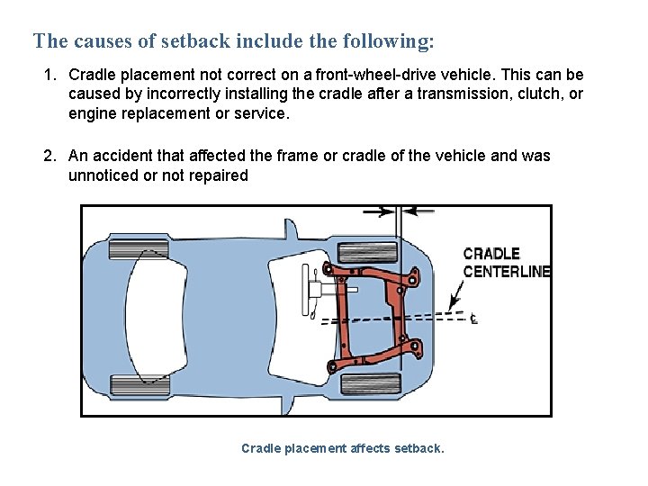 The causes of setback include the following: 1. Cradle placement not correct on a