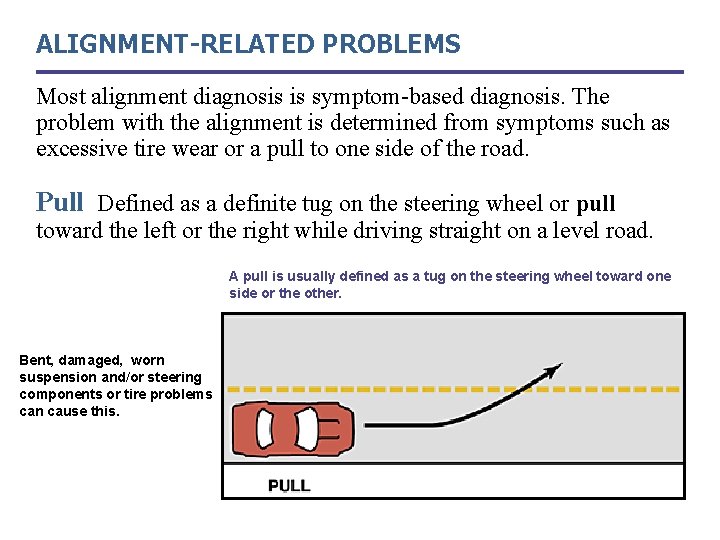 ALIGNMENT-RELATED PROBLEMS Most alignment diagnosis is symptom-based diagnosis. The problem with the alignment is