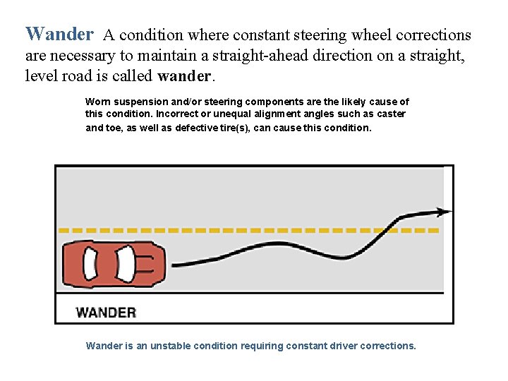 Wander A condition where constant steering wheel corrections are necessary to maintain a straight-ahead