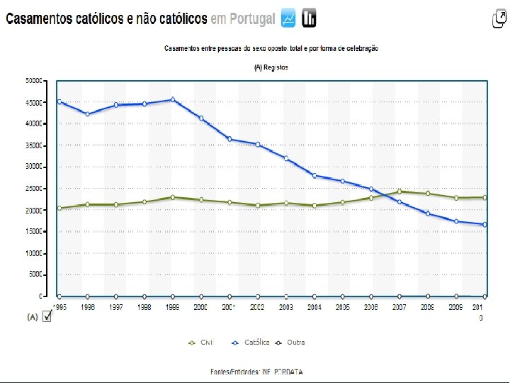 Fátima, 11 Março 2012 