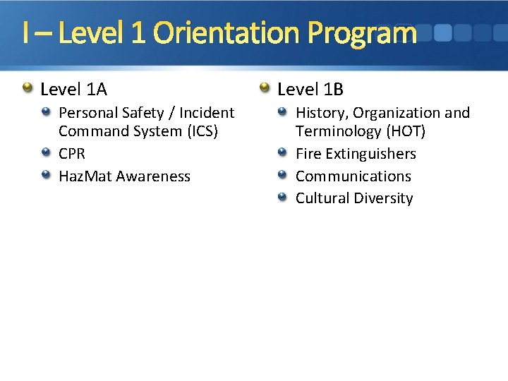 I – Level 1 Orientation Program Level 1 A Personal Safety / Incident Command