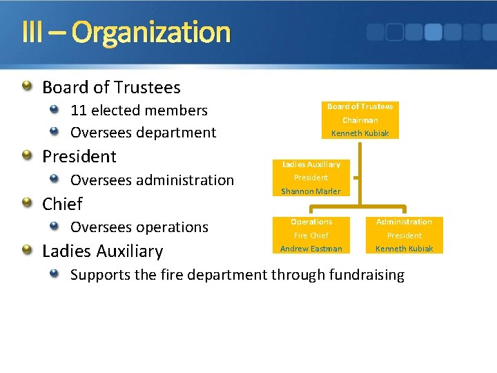 III – Organization Board of Trustees 11 elected members Oversees department President Oversees administration