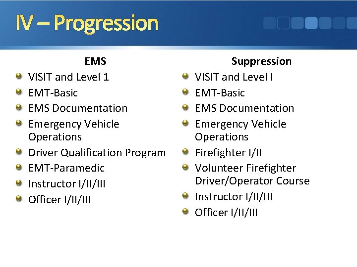 IV – Progression EMS VISIT and Level 1 EMT-Basic EMS Documentation Emergency Vehicle Operations