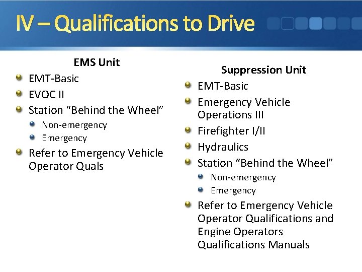 IV – Qualifications to Drive EMS Unit EMT-Basic EVOC II Station “Behind the Wheel”