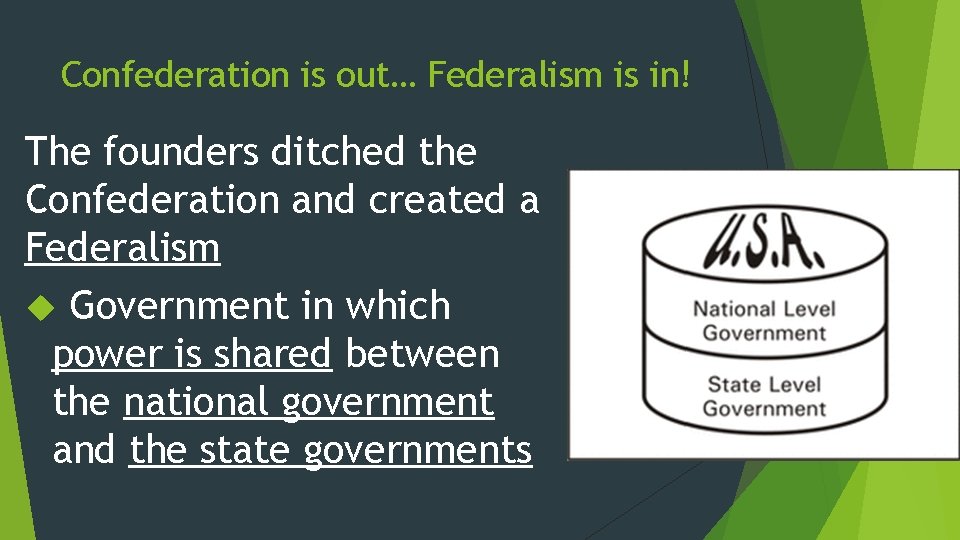 Confederation is out… Federalism is in! The founders ditched the Confederation and created a