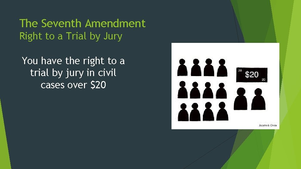 The Seventh Amendment Right to a Trial by Jury You have the right to