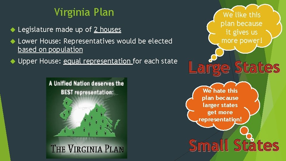 Virginia Plan Legislature made up of 2 houses Lower House: Representatives would be elected