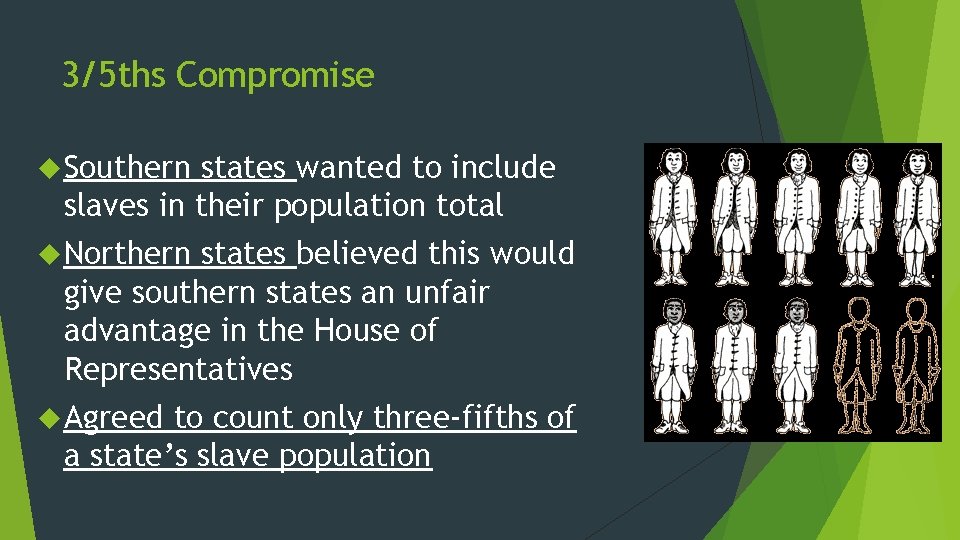 3/5 ths Compromise Southern states wanted to include slaves in their population total Northern