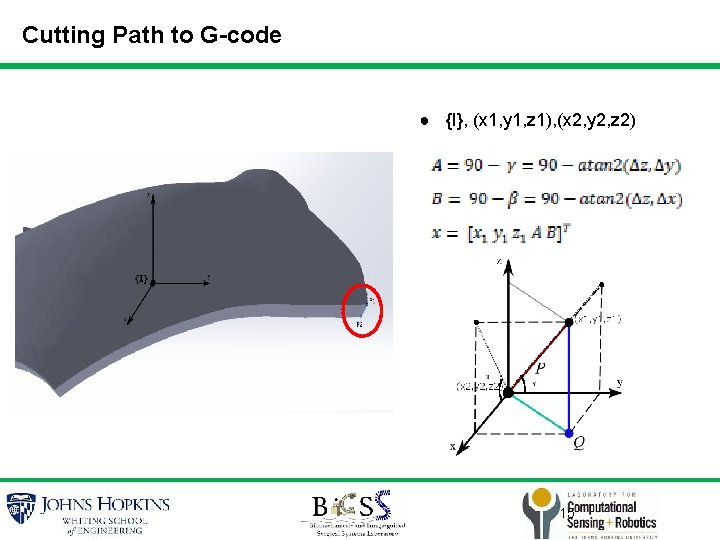 Cutting Path to G-code ● {I}, (x 1, y 1, z 1), (x 2,